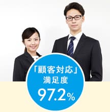 「顧客対応」満足度97.2%