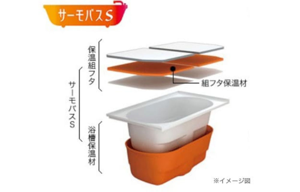 サーモバスS
