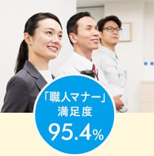 「職人マナー」満足度95.4%