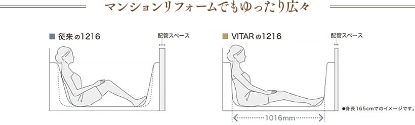 マンションリフォームでもゆったり広々