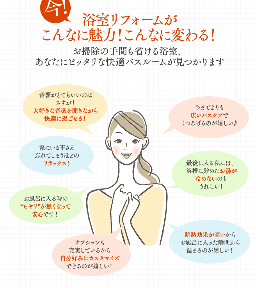 今！浴室リフォームがこんなに魅力！こんなに変わる！お掃除の手間も省ける浴室、あなたにピッタリな快適バスルームが見つかります