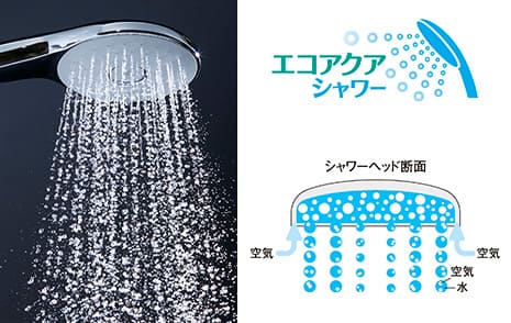 エコアクアシャワー