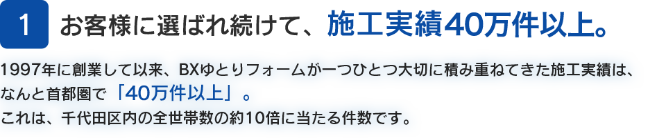 1.お客様に選ばれ続けて、施工実績40万件以上。