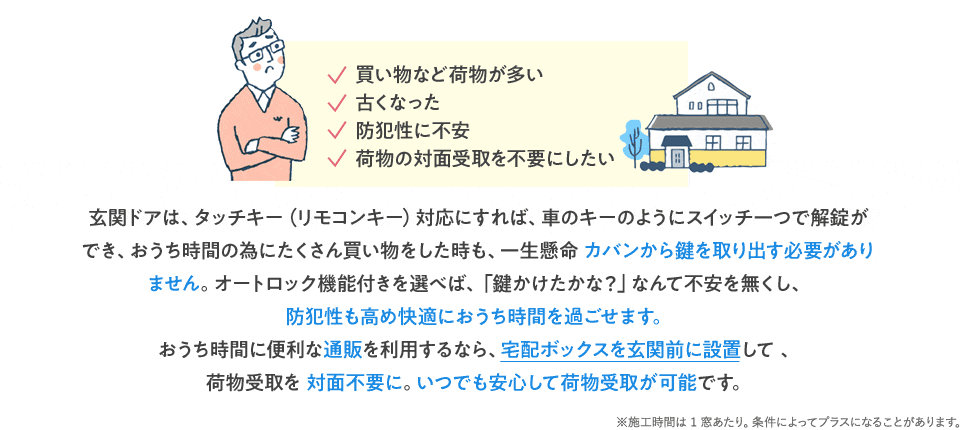 買い物など荷物が多い、古くなった、防犯性に不安、荷物の対面受取を不要にしたい