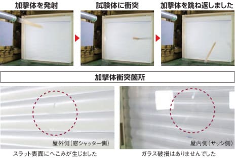 加撃体衝突実験