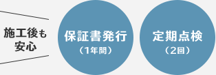 施工後も安心。保証書発行（1年間）定期点検（2回）