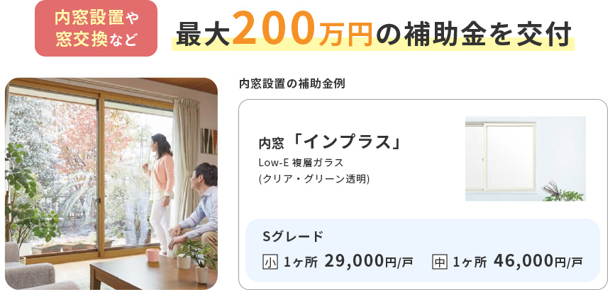 内窓設置や窓交換など、最大200万円の補助金を交付