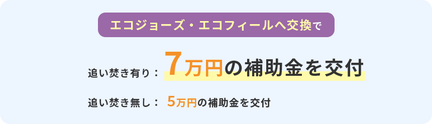 エコジョーズ・エコフィールへ交換で、追い焚き有りのははは7万円、追い焚き無しの場合は5万円の補助金を交付