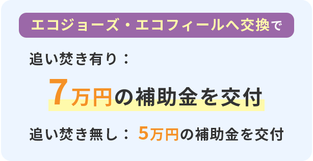 エコジョーズ・エコフィールへ交換で、追い焚き有りのははは7万円、追い焚き無しの場合は5万円の補助金を交付