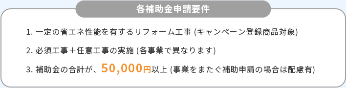 各補助金申請要件