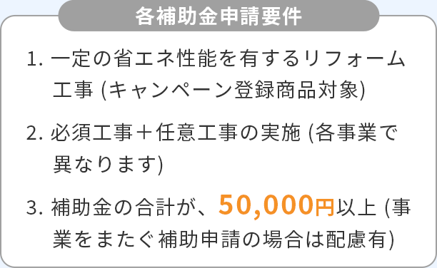 各補助金申請要件