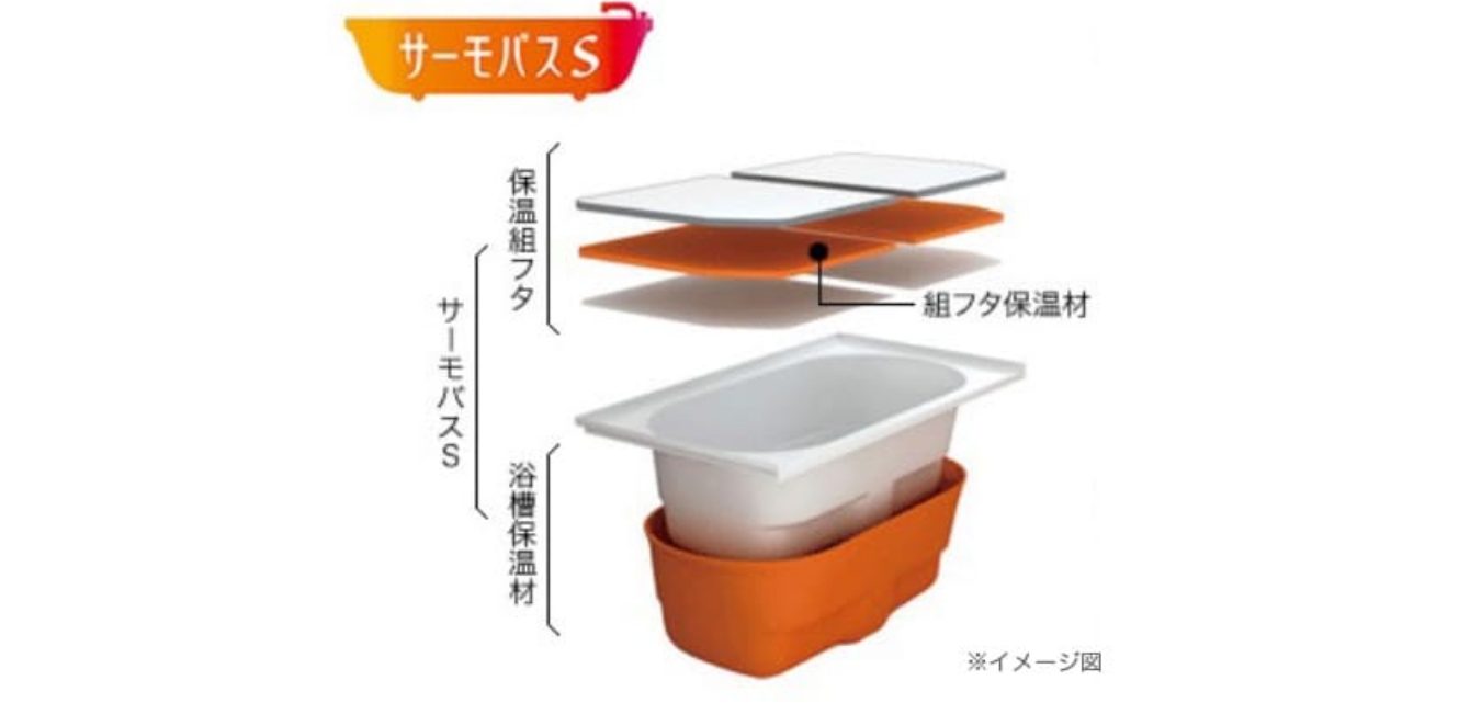 サーモバスS