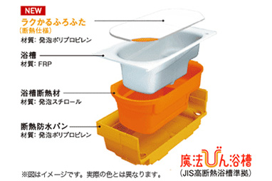 魔法びん浴槽（JIS高断熱浴槽準拠）