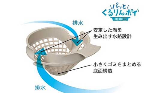 パッとくるりんポイ排水口