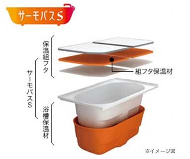 サーモバスS