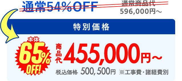 価格