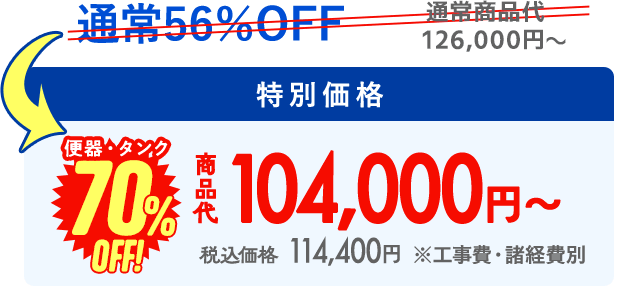 価格